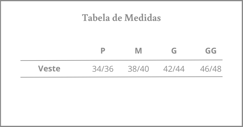 Tabela de medidas